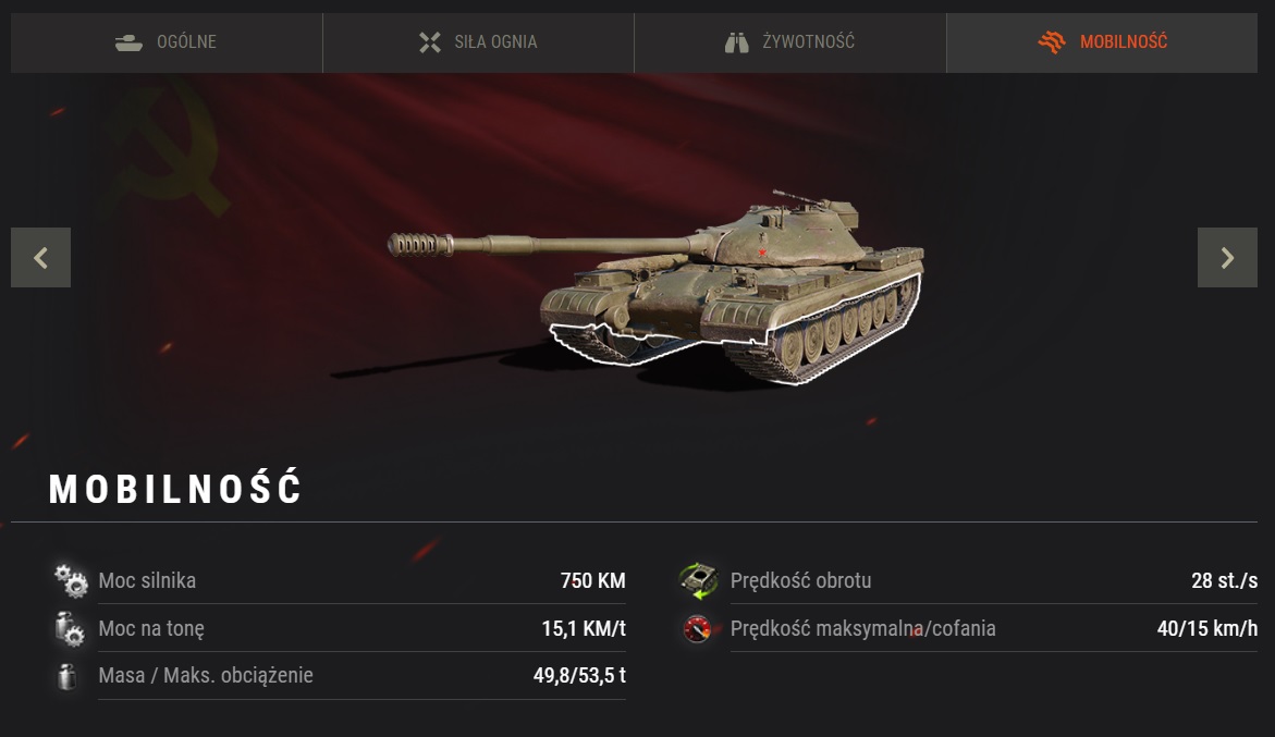 777mobilność