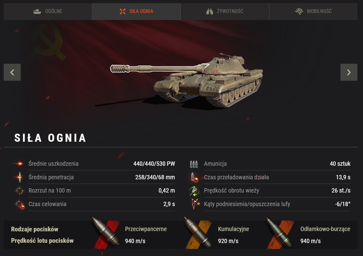 777siłaognia