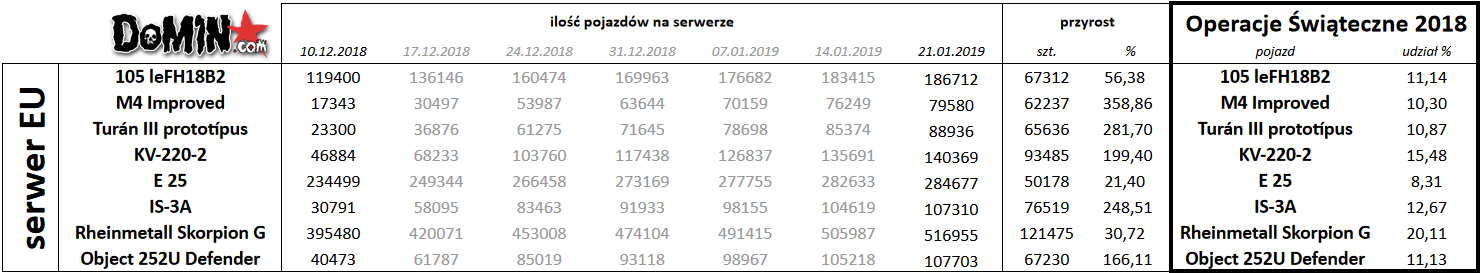 Operacjeswiateczne2018 6