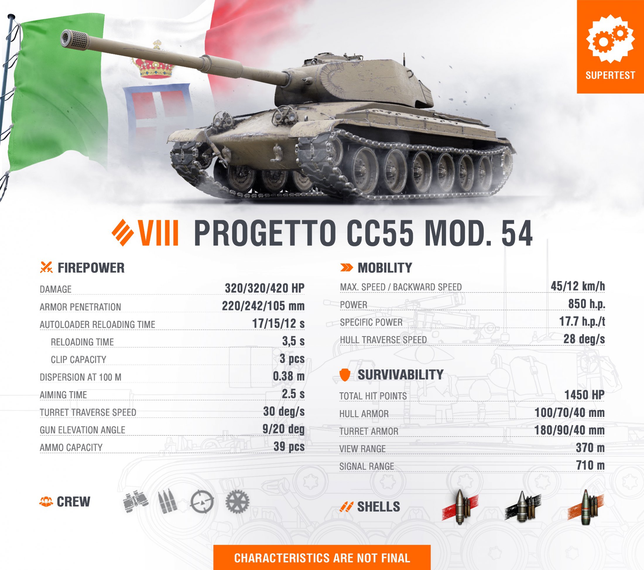 Progetto-54 Eng