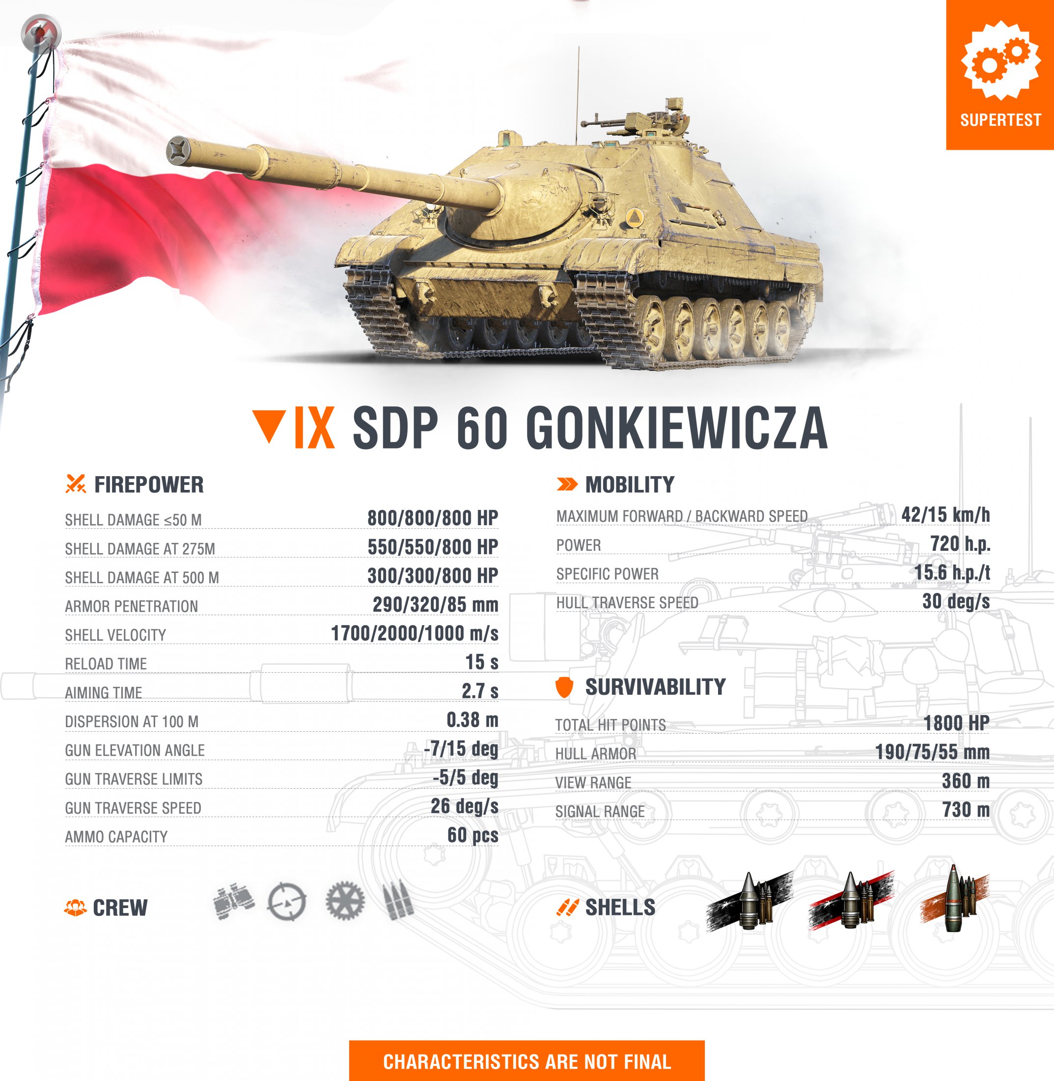 SDP 60 Gonkiewicza