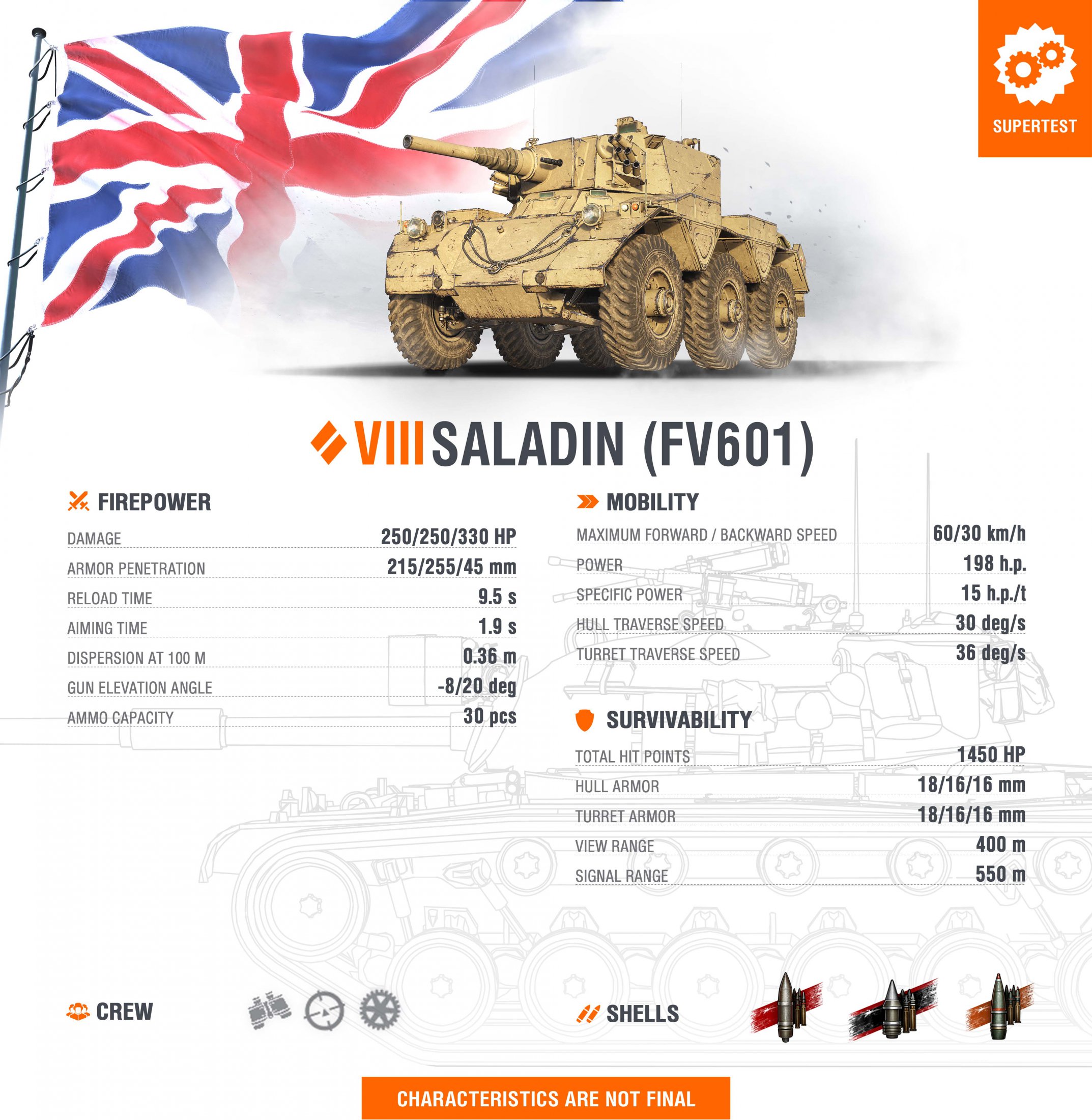 Saladin FV601 EN