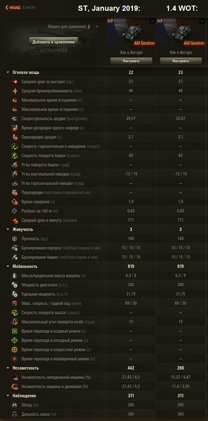 SnUWTH14J1k
