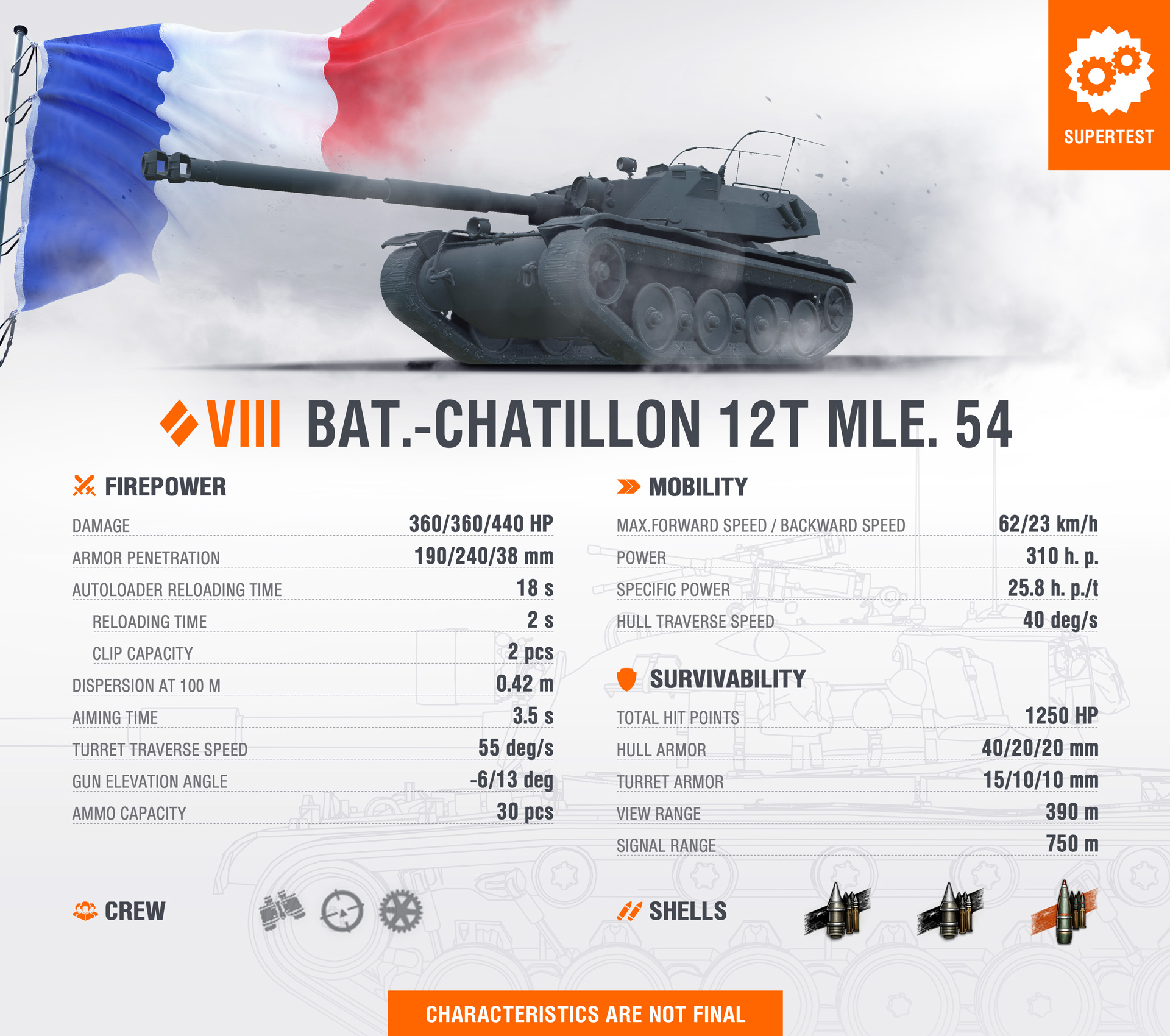 WoT Template New-Tank Bat 12t Mle 54 EN