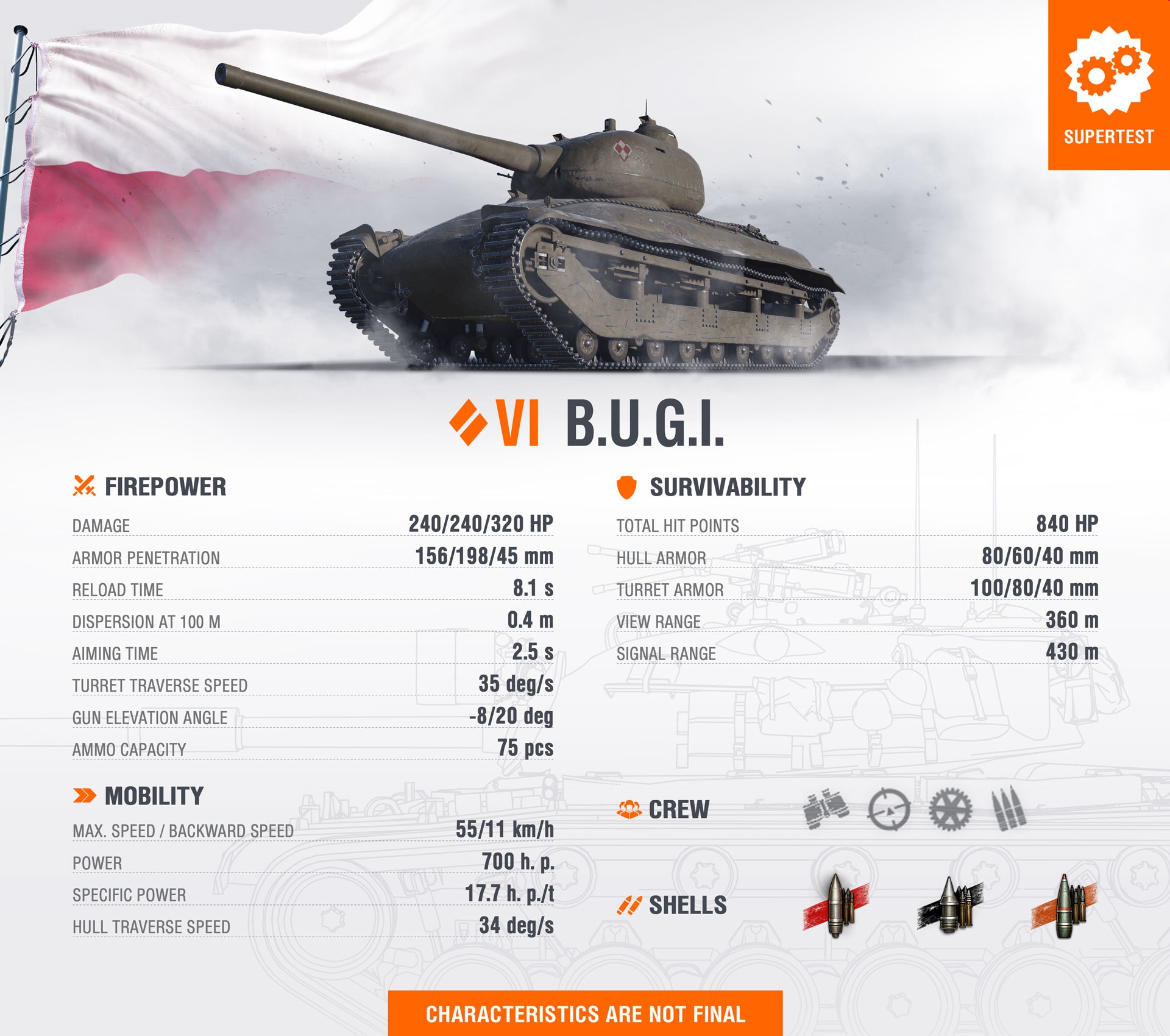 WoT Template New Tank BUGI EN