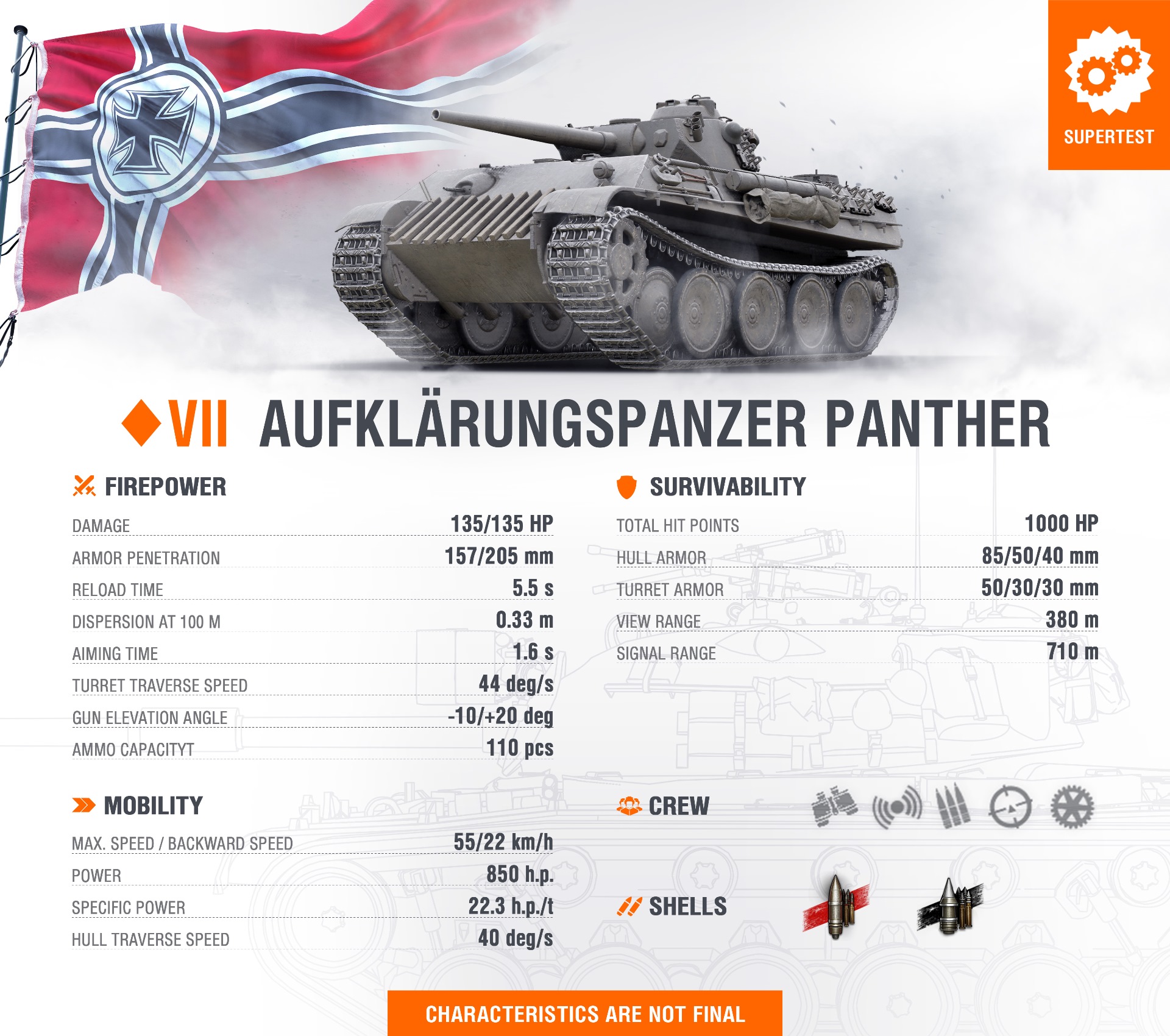 WoT Scheduled Leaks Aufklarungspanzer-Panther ENG