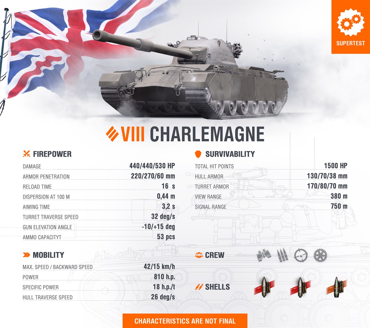 WoT Scheduled Leaks Charlemagne EN