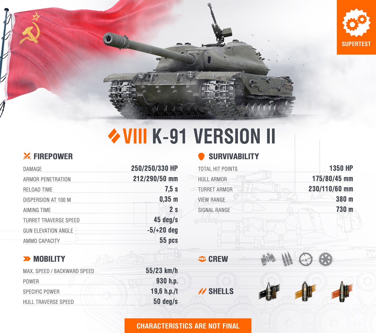 WoT Scheduled Leaks K91-II EN-1