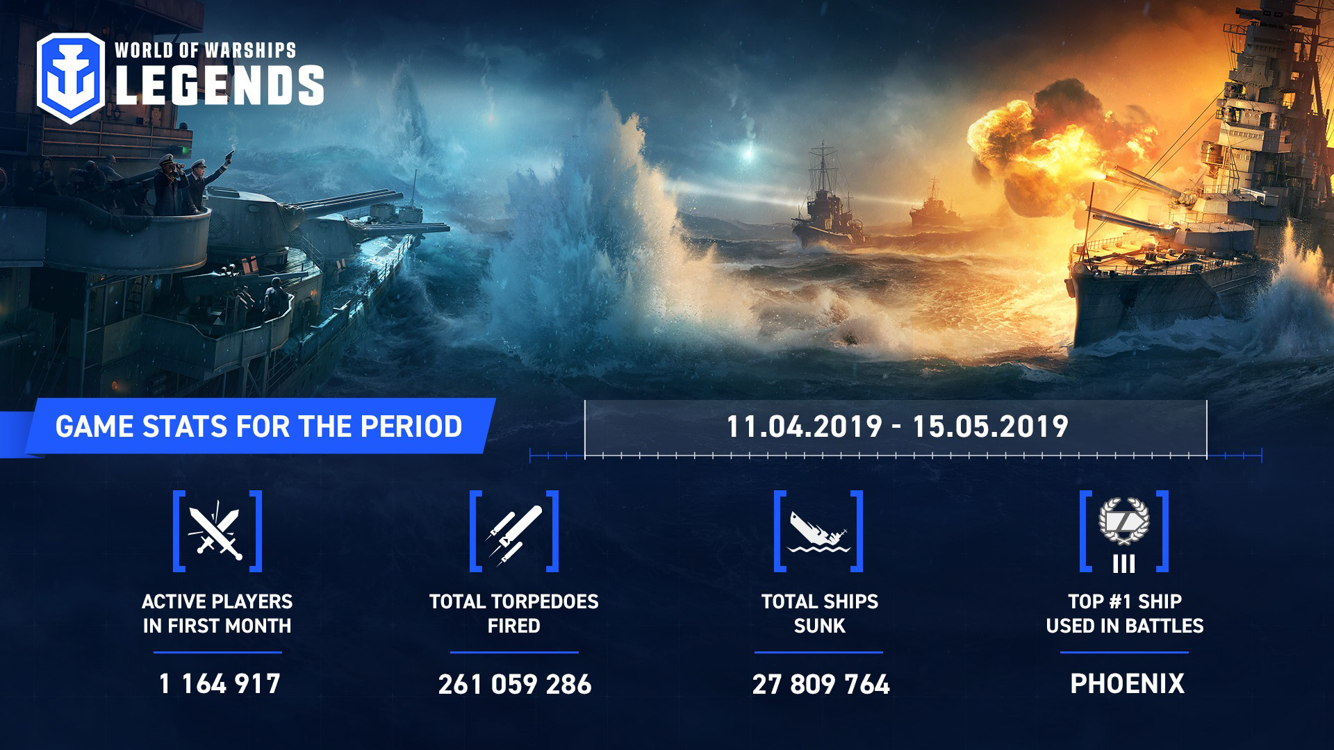 WoWSL Infographic GameStats Apr-may 1920x1080