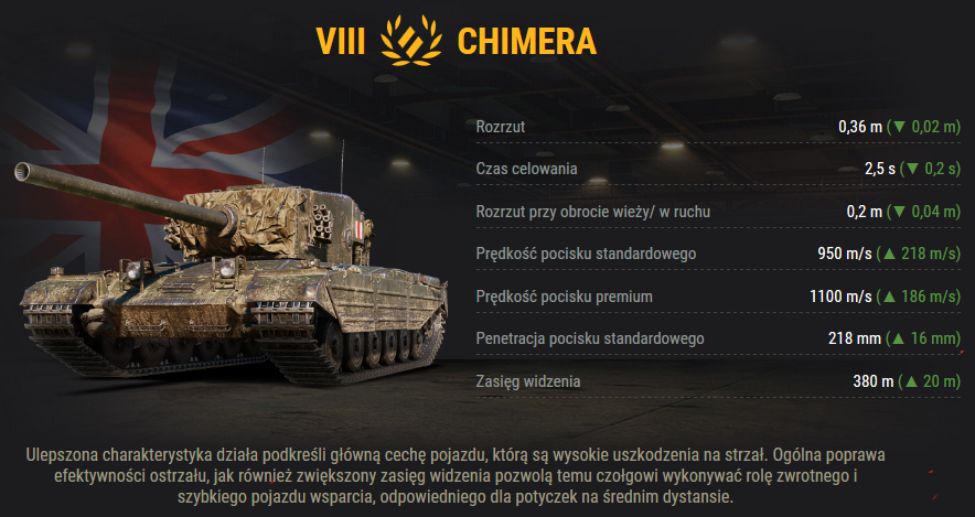Chimera