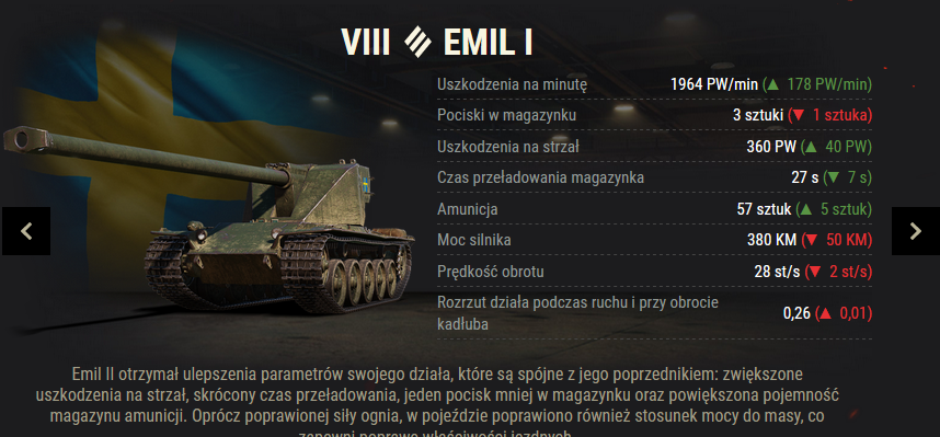 EmilI