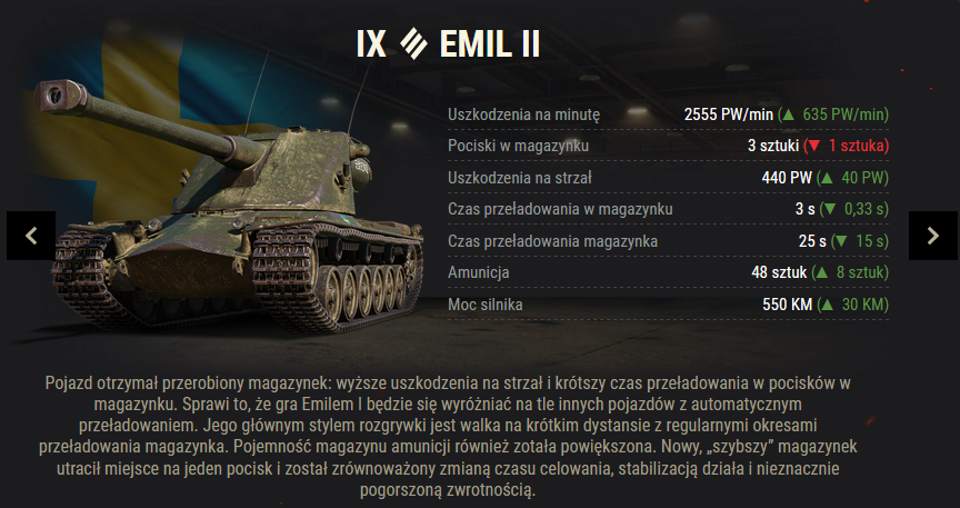 EmilII