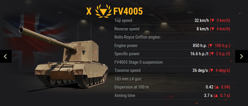 Fv4005