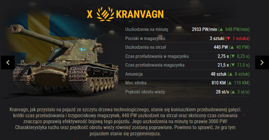 Kranvagn