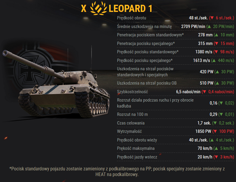 Leo1