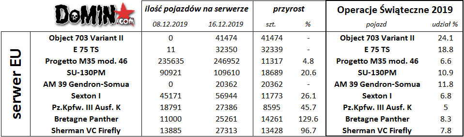 Operacje2019 1