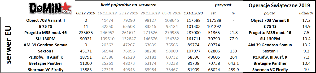 Operacje2019 5