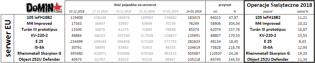 Operacjeswiateczne2018 5