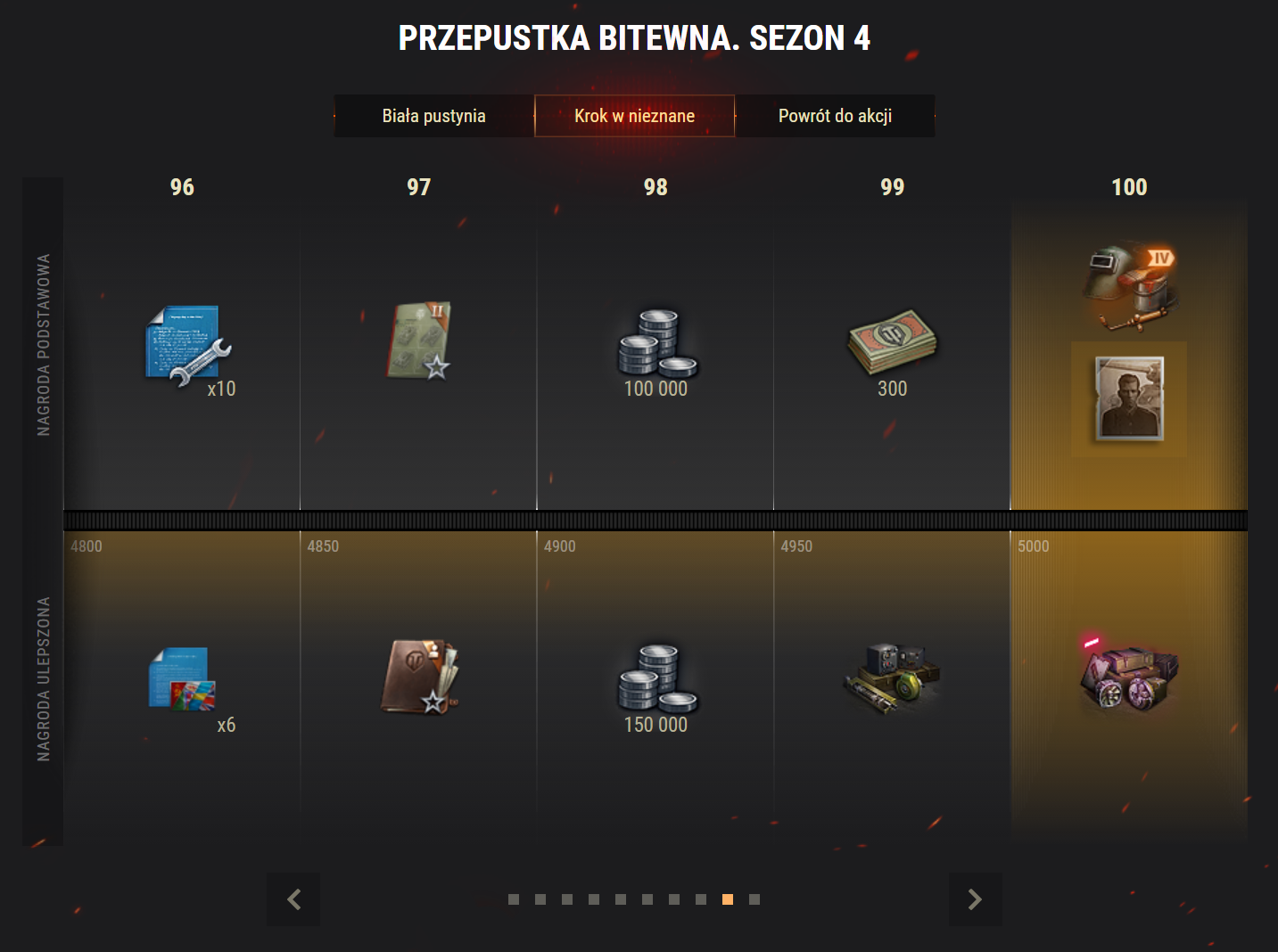 Season Pass Rewards