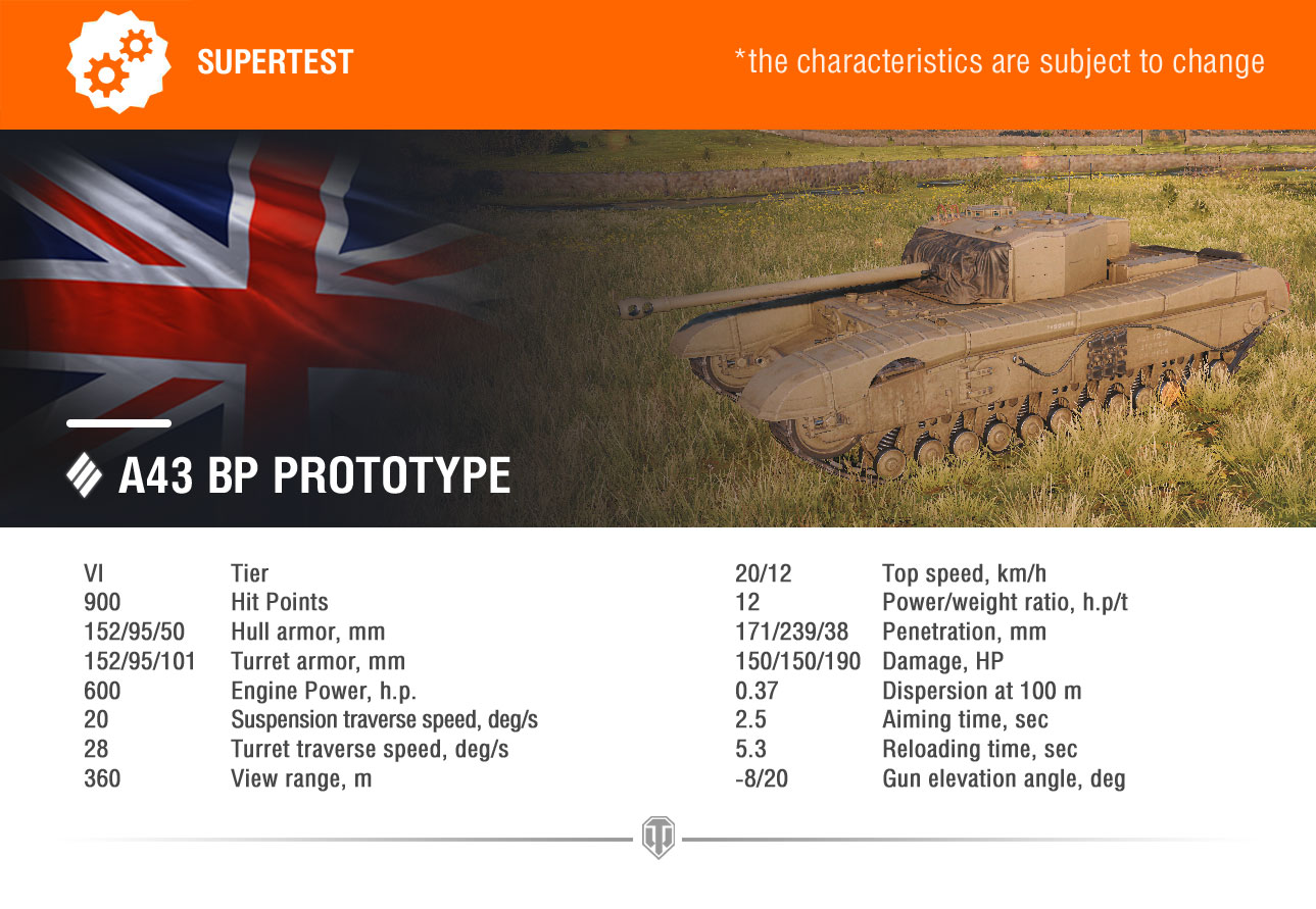 Supertest-A43 BP Prototype EN