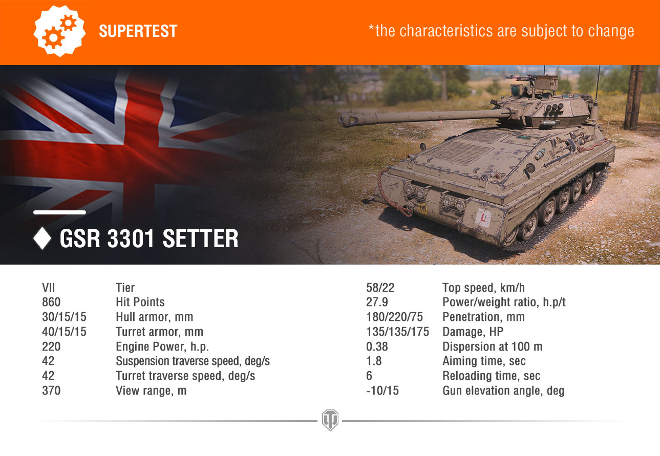 Supertest-GSR 3301 Setter EN