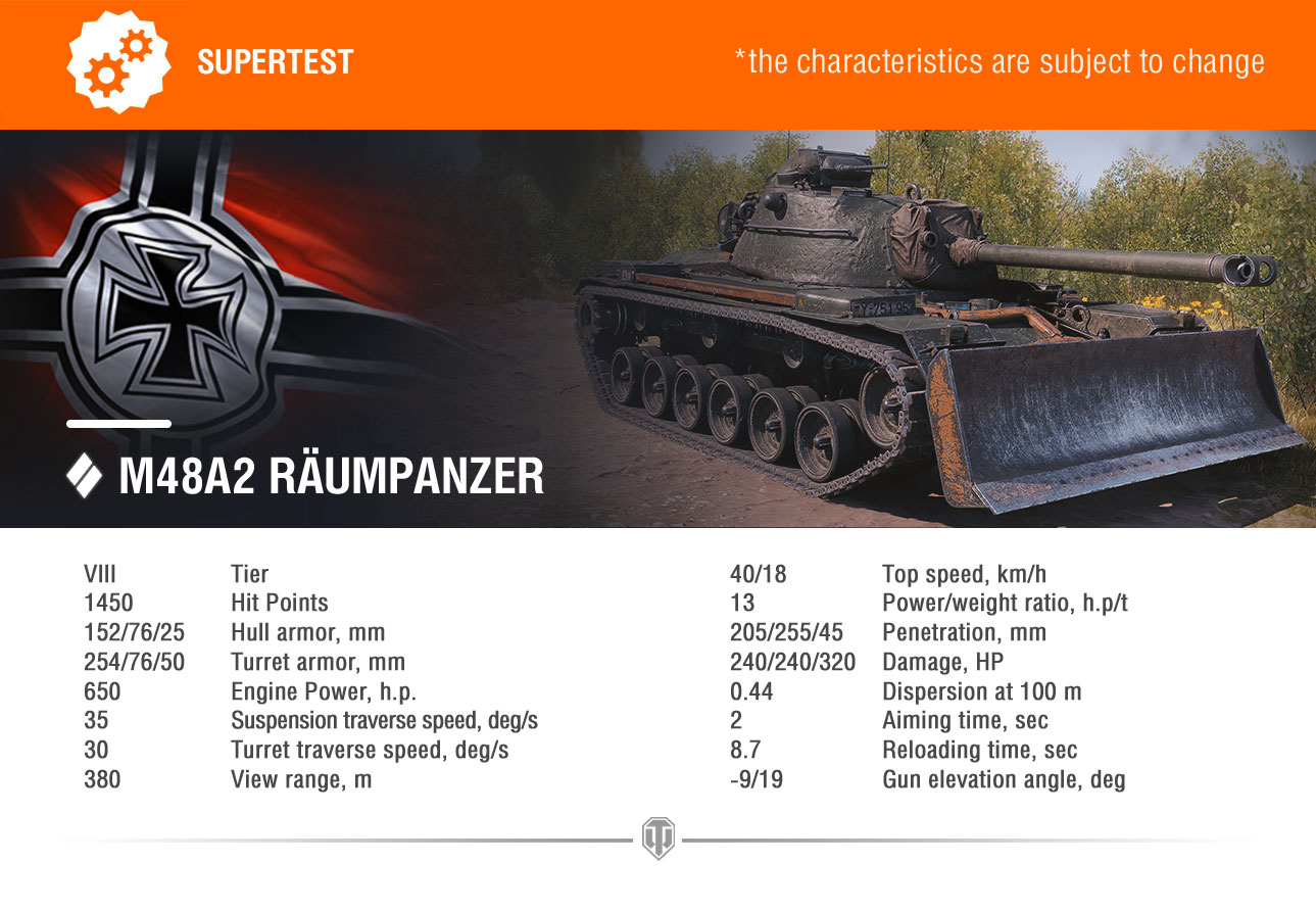 Supertest-M48RPz EN