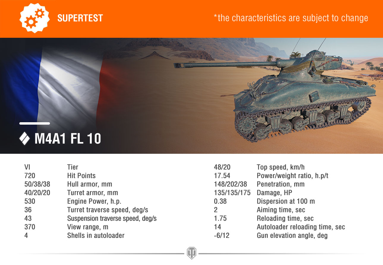 Supertest-M4A1 FL 10 EN