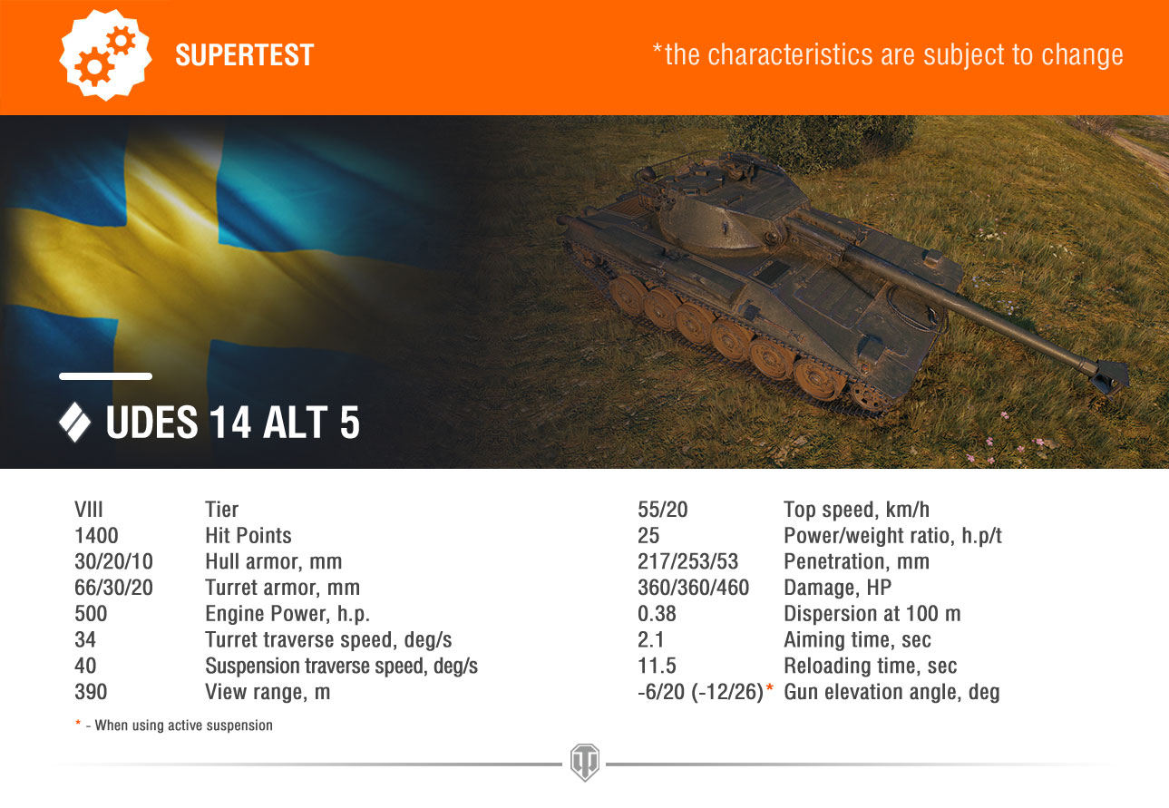 Supertest-UDES 14 Alt 5 EN
