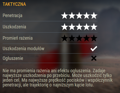 Taktyczna